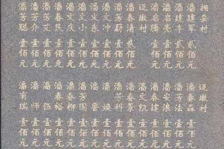 潘姓女孩名字大全-潘姓女孩起名字大全-潘姓名字大全姓名