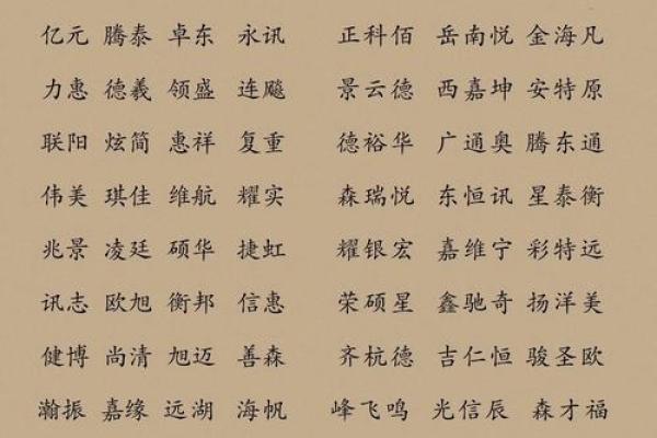公司起名常用字-姓名学姓名