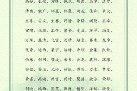 公司起名常用字-姓名学姓名