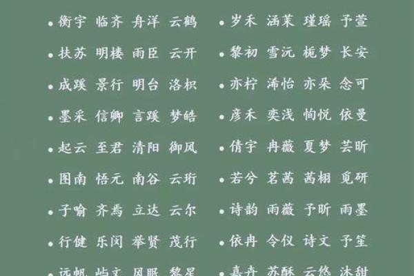 2019年3月16号申时出生的男孩要怎么起名字姓名
