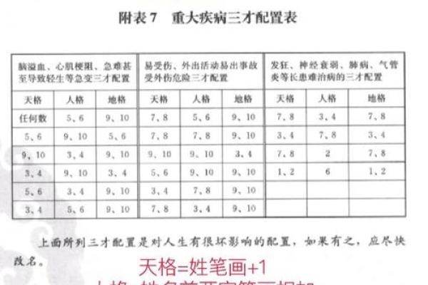 姓劳的名人-姓名学-华易算命网姓名