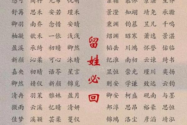 中国古时的取名习俗-姓名学-华易算命网姓名