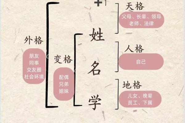 姓衡的名人-姓名学-华易算命网姓名