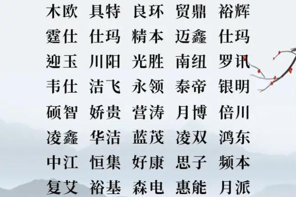 影视公司起名字-姓名学-华易网姓名