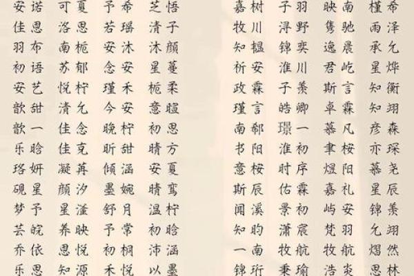 2021年7月2日出生的女宝宝取名宜用字,寓意佳的名字大全姓名