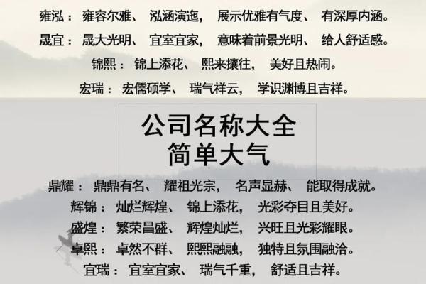 建筑公司名字大全-名字大全-姓名学-华易算命网姓名