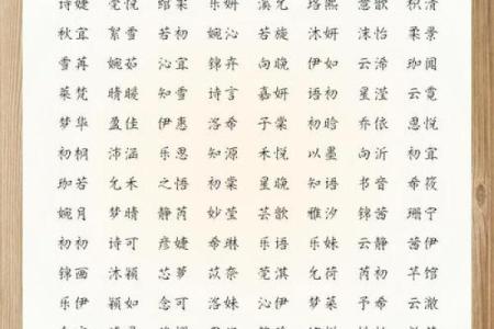 邢姓女孩名字大全-邢姓女孩起名字大全-邢姓名字大全姓名