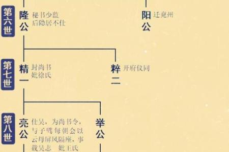 纪姓男孩名字大全-纪姓男孩起名字大全-纪姓名字大全姓名