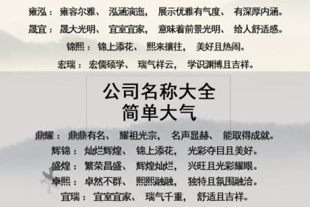 建筑公司名字大全-名字大全-姓名学-华易算命网姓名