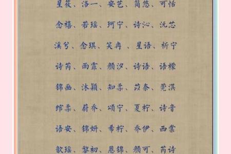 虞姓女孩名字大全-虞姓女孩起名字大全-虞姓名字大全姓名