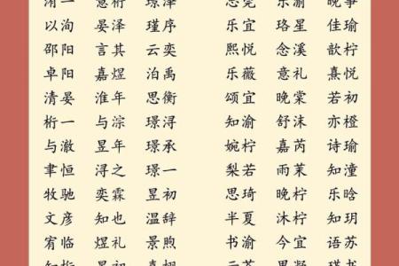 2021端午节出生的女宝宝诗意好听的起名大全姓名