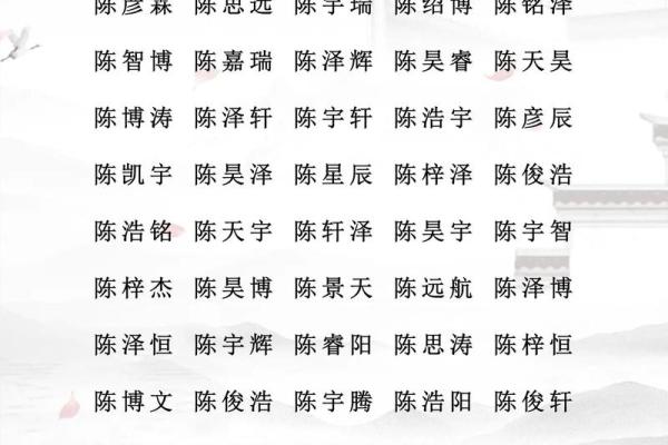 酆姓男孩名字大全-酆姓男孩起名字大全-酆姓名字大全姓名 酆姓男孩名字大全-酆姓男孩起名字大全-酆姓名字大全姓名