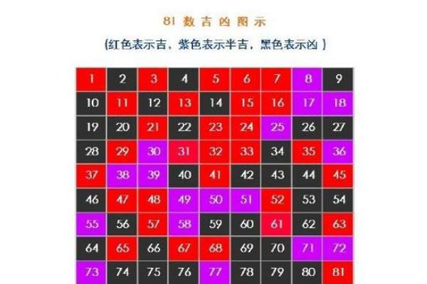 姓元的名人-姓名学-华易算命网姓名