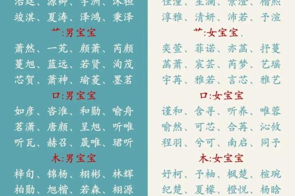 2019年5月23号丑时出生的男孩如何起名姓名