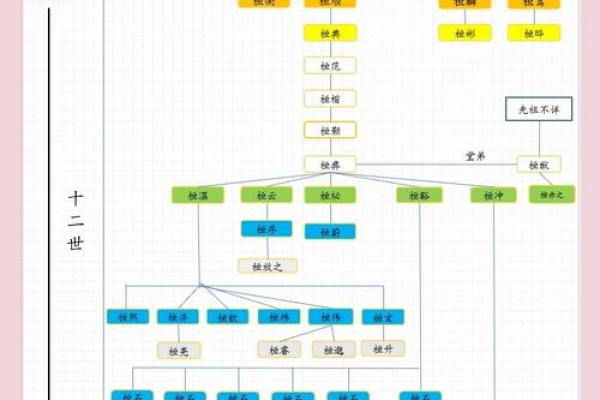姓桓的名人-姓名学-华易算命网姓名