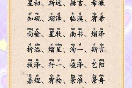 2019年3月28号申时出生的男孩如何起名姓名