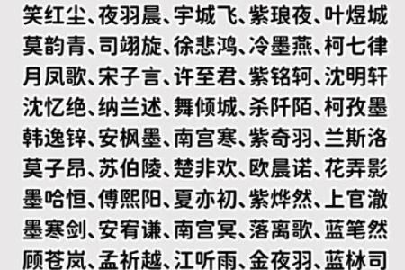 郁姓男孩名字大全-郁姓男孩起名字大全-郁姓名字大全姓名