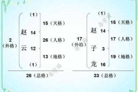 姓淳于的名人-姓名学-华易算命网姓名