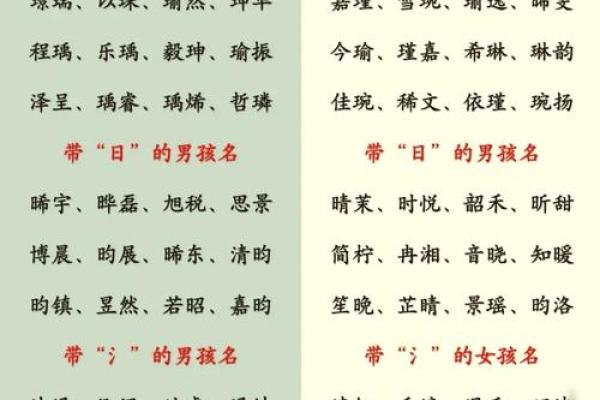比较阳刚五行属水的男孩名字，五行缺水有什么影响？姓名