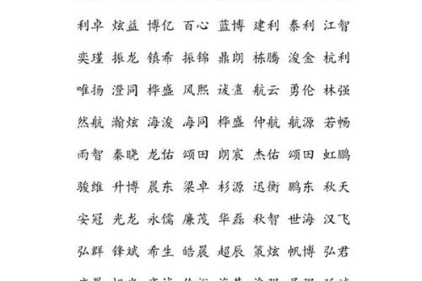 电脑公司名字大全-名字大全姓名