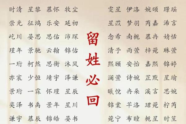 2019年4月25号丑时出生的男孩起名时要注意什么姓名