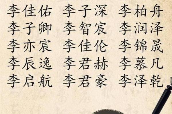 姓终的名人-姓名学-华易算命网姓名