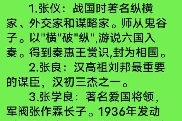 姓祖的名人-姓名学-华易算命网姓名