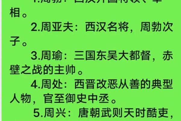 姓祖的名人-姓名学-华易算命网姓名