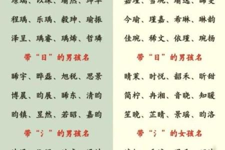 比较阳刚五行属水的男孩名字，五行缺水有什么影响？姓名