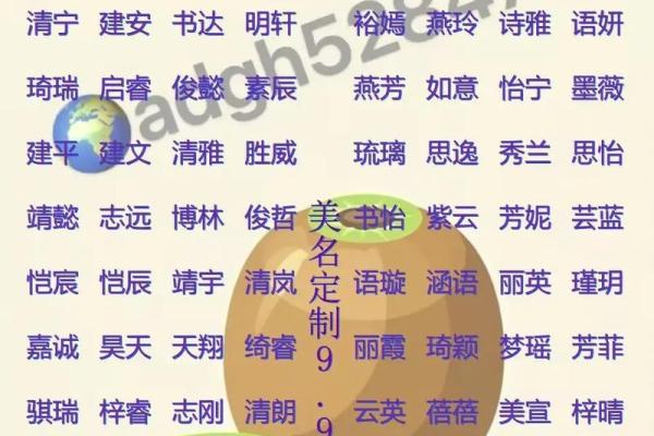 2019年4月18号卯时出生的男孩应该起什么样的名字姓名
