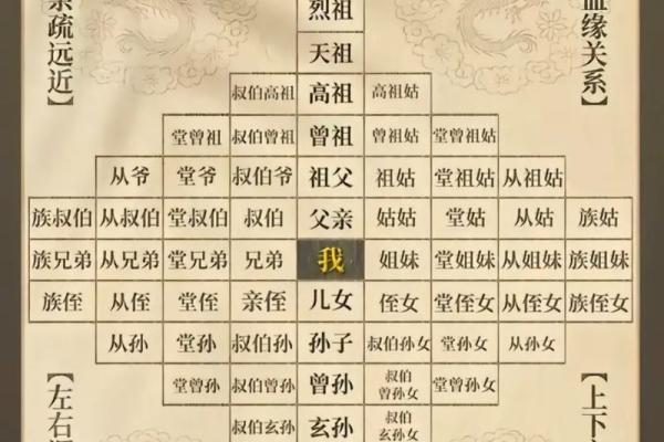 牟姓姓氏各支始祖和主要迁徙位置-姓名学-华易网姓名