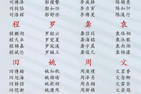 2019年5月31号丑时出生的男孩起名时要注意什么姓名