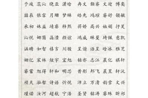 2019年4月28号子时出生的男孩应该起什么样的名字姓名