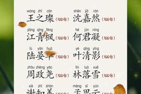 成年人改名字有作用吗-姓名学-华易网姓名