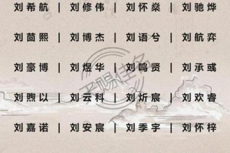 支姓女孩名字大全-支姓女孩起名字大全-支姓名字大全姓名