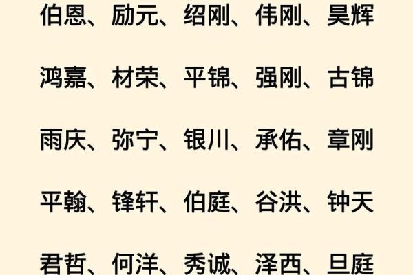 2019年3月20号酉时出生的男孩起名方法姓名 2019年3月20号酉时出生的男孩起名方法姓名