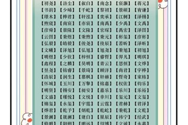 2019年3月20号酉时出生的男孩起名方法姓名 2019年3月20号酉时出生的男孩起名方法姓名