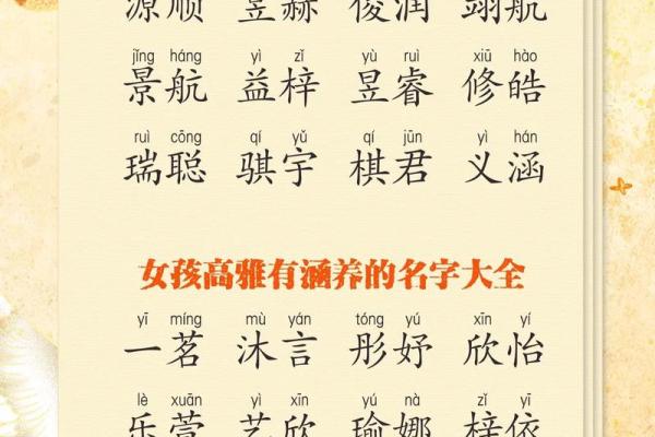 范姓男孩名字大全-范姓男孩起名字大全-范姓名字大全姓名 范姓男孩名字大全-范姓男孩起名字大全-范姓名字大全姓名