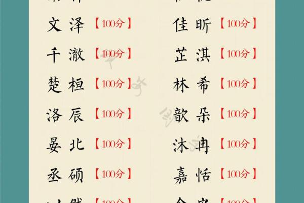 范姓男孩名字大全-范姓男孩起名字大全-范姓名字大全姓名 范姓男孩名字大全-范姓男孩起名字大全-范姓名字大全姓名