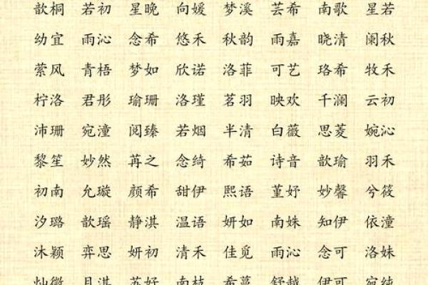2021年7月7日出生小女孩名字大全集,温婉秀丽姓名
