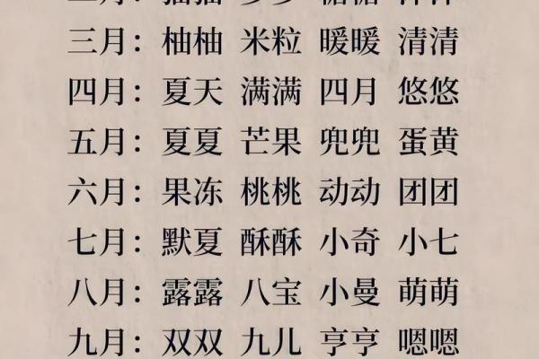 2021年7月7日出生小女孩名字大全集,温婉秀丽姓名