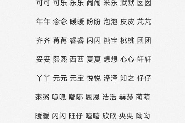 如何给属猪申时出生的男孩取个好名字姓名