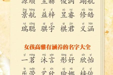 范姓男孩名字大全-范姓男孩起名字大全-范姓名字大全姓名