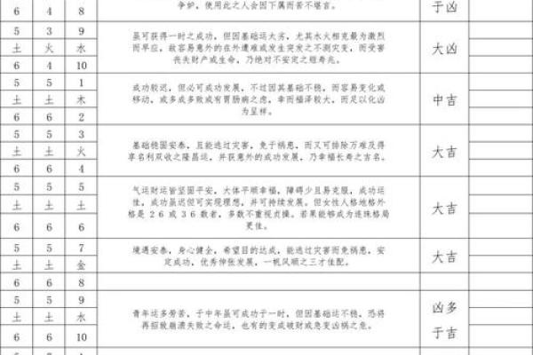 姓咎的名人-姓名学-华易算命网姓名 姓咎的名人-姓名学-华易算命网姓名