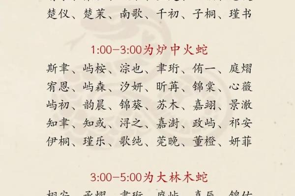 2019年3月30号寅时出生的男孩起名方法姓名