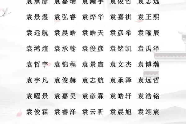 2019年3月11号丑时出生的男孩起名时要注意什么姓名 2019年3月11号丑时出生的男孩起名时要注意什么姓名