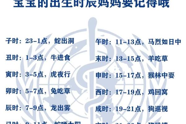 2019年3月24号午时出生的男孩要怎么起姓名 2019年3月24号午时出生的男孩要怎么起姓名