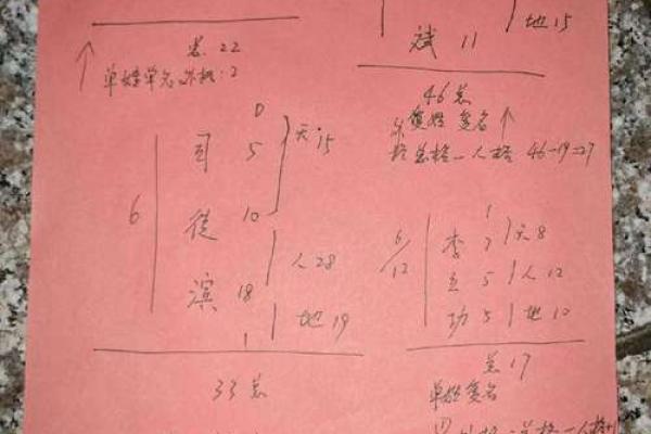 姓米的名人-姓名学-华易算命网姓名