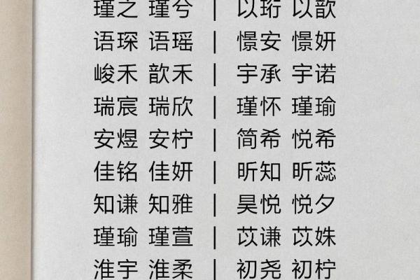 2019年4月12号子时出生的男孩如何起名姓名