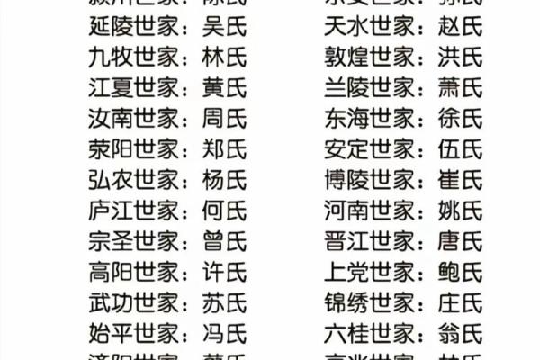 姓宗政的名人-姓名学-华易算命网姓名